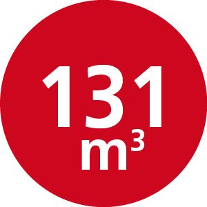 Raumheizvermögen 131 m³